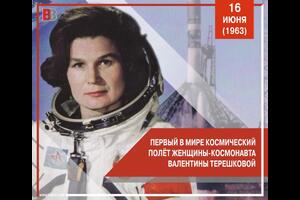 60 лет полета Валентины Терешковой. На первых витках ее корабль удалялся от Земли.